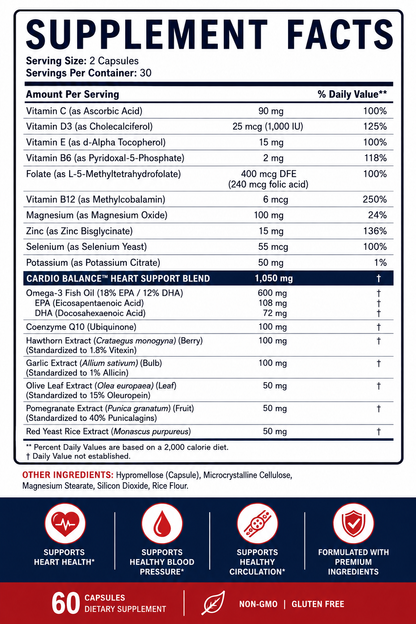 Cardio Balance™ – Advanced Heart & Circulatory Support